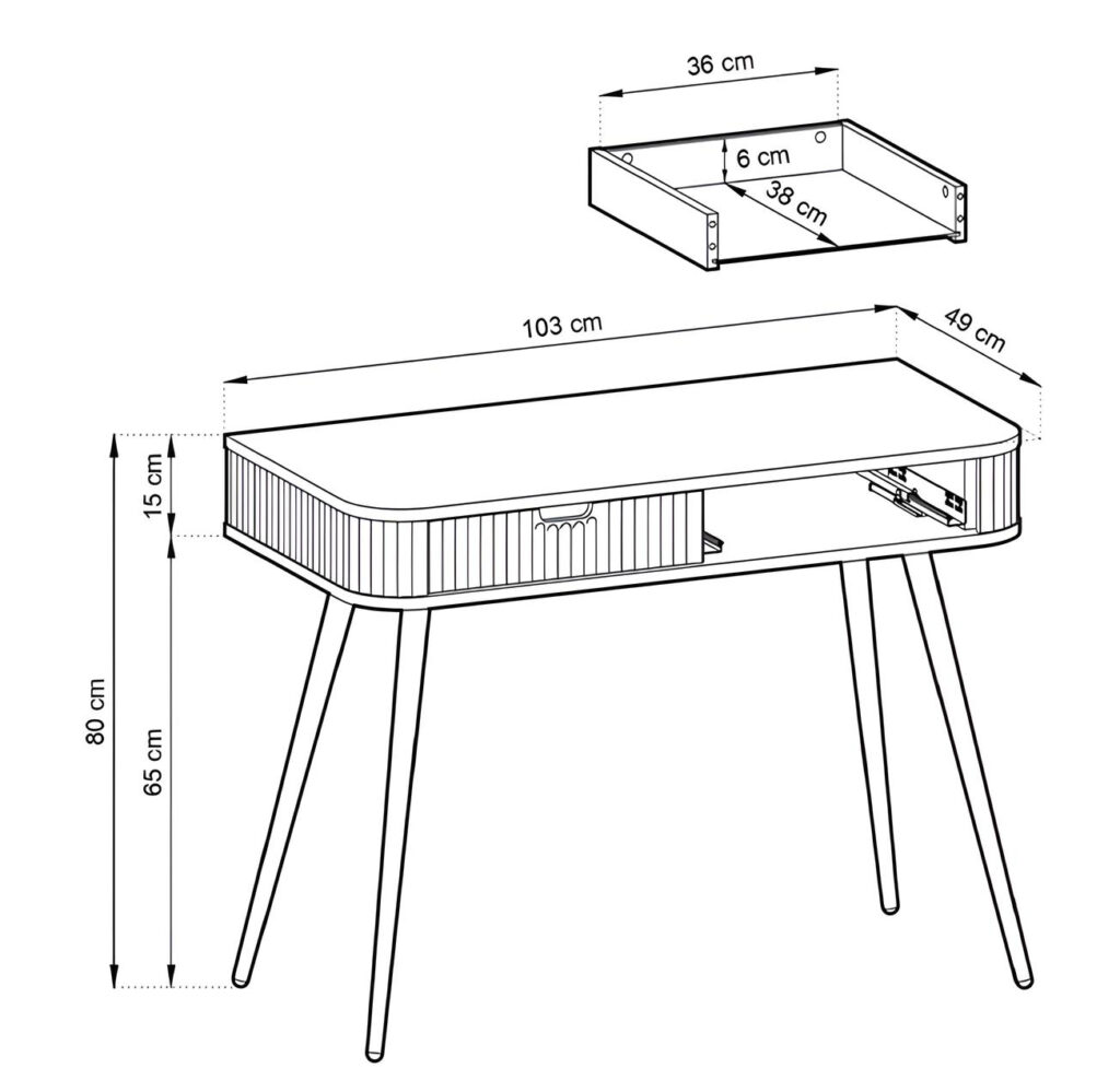 Dimensions console IRIS